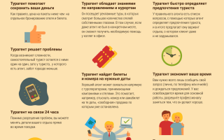 Преимущества бронирования туров через туроператора